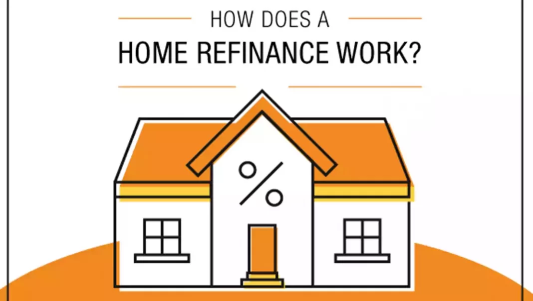 Home Refinance